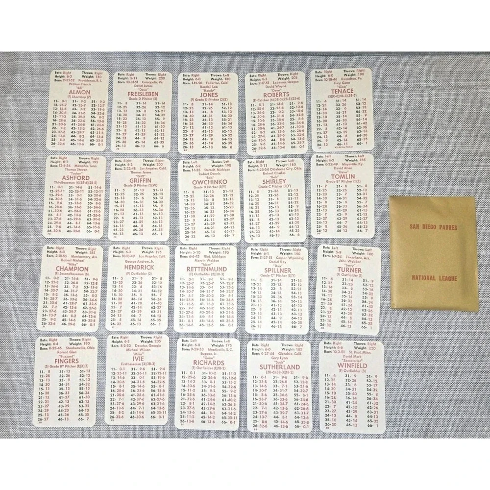 APBA Games complete apba